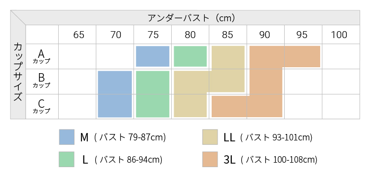 サイズ表