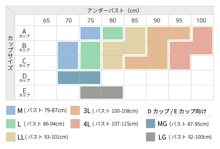 サイズ表