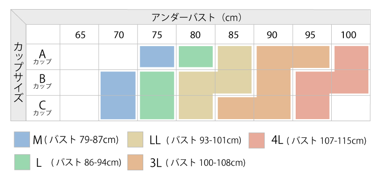 サイズ表