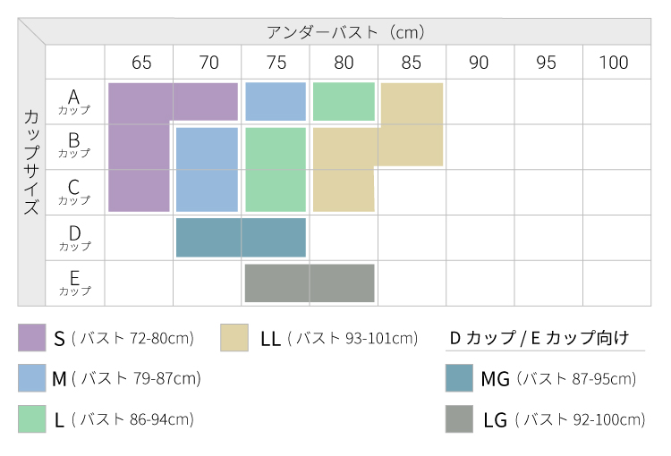 サイズ表