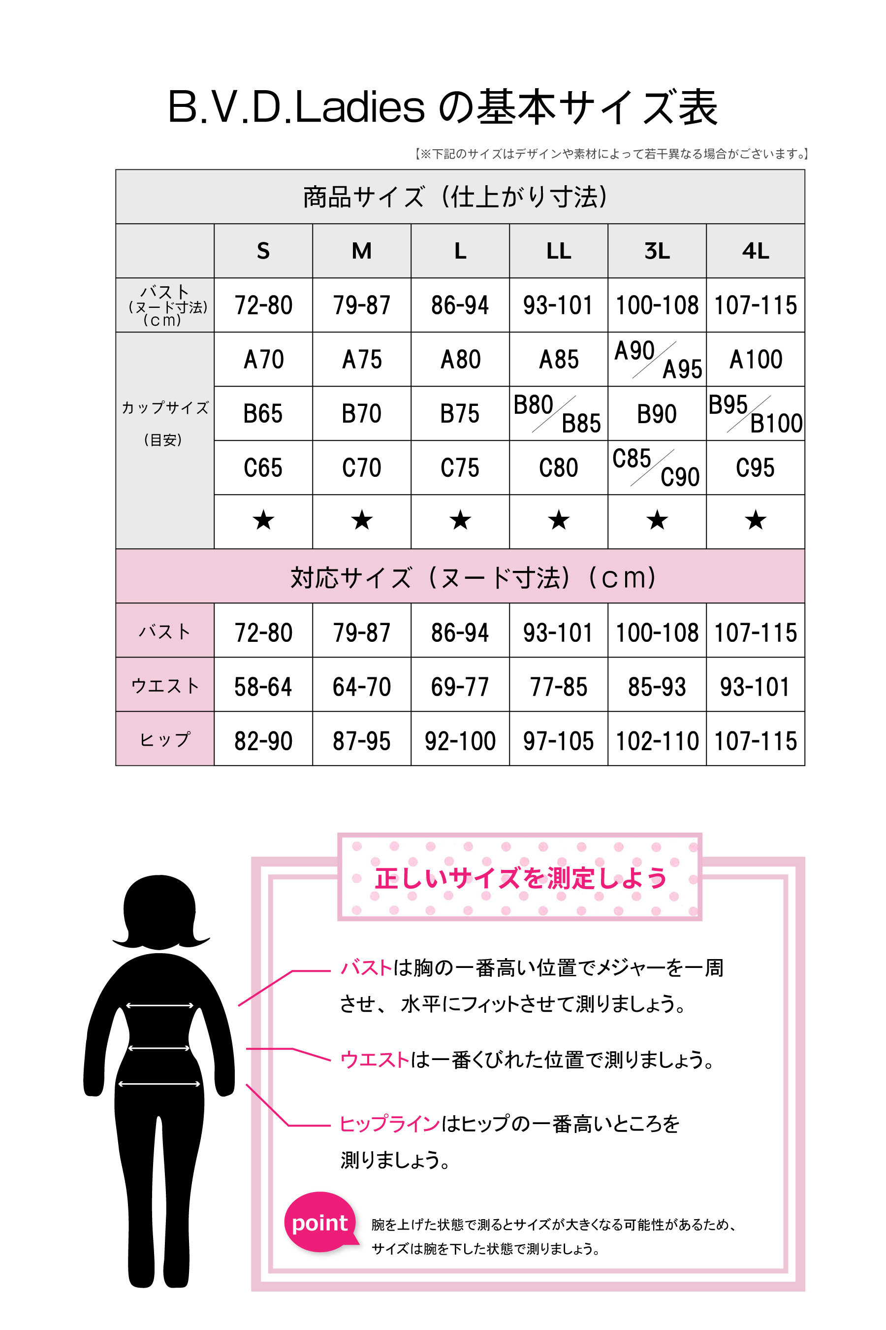 ハーフトップブラのサイズ表