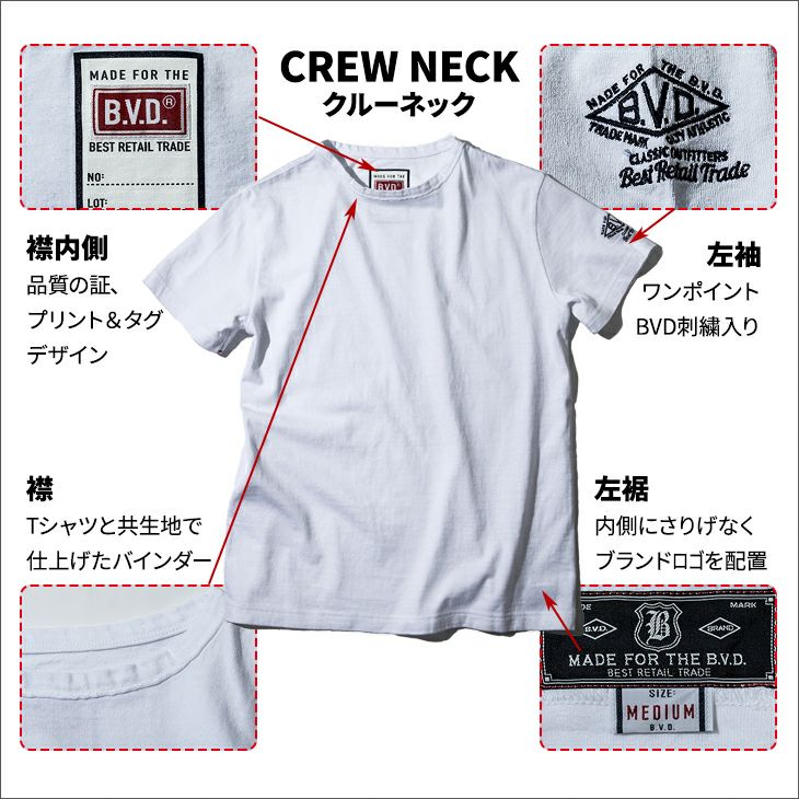 B.V.D. メンズ ベーシックキット 当選品 レトロ 楽天市場】【要エントリー☆9/10は抽選でポイントバック！】BVD