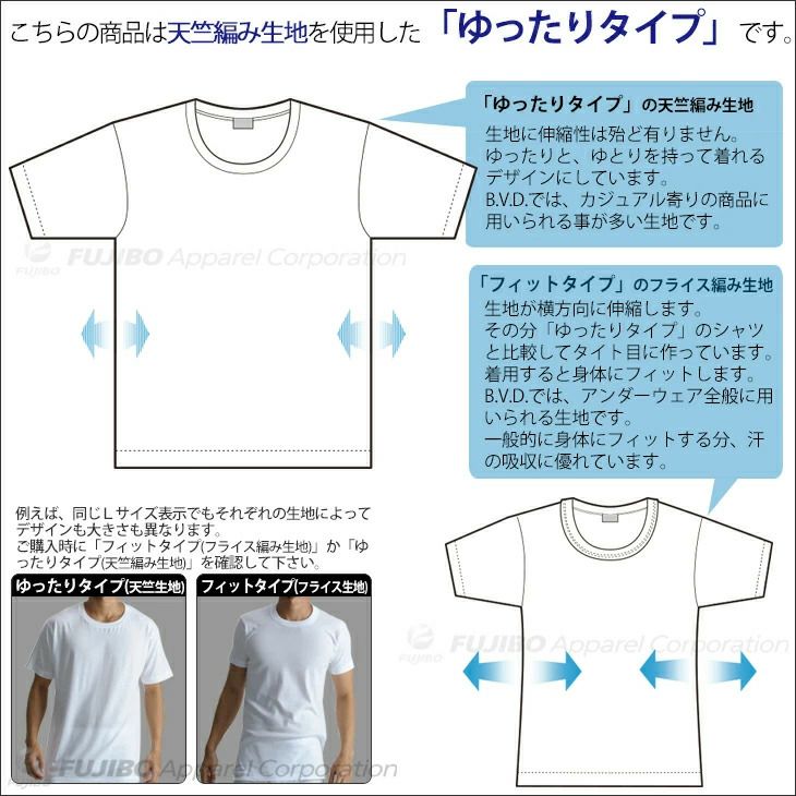 BVD BASIC STYLE 2枚組 吸水速乾 Vネック半袖Tシャツ(M/L/LL) NB205-2P 