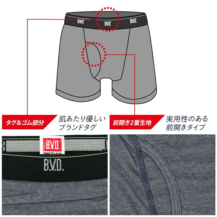 BVD BASIC STYLE 吸水速乾 ボクサーパンツ 2枚組 M/L/LL NB202-2P | フジボウアパレルB.V.D.直販オンラインストア