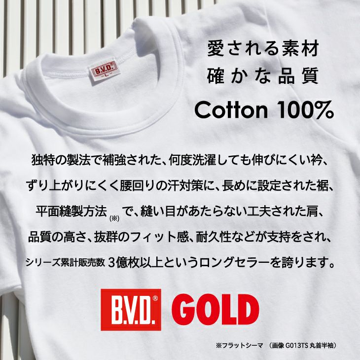 B.V.D.GOLD 丸首半袖シャツ TOUGH NECK 2枚セット (S/M/L) G013-2P