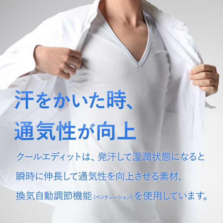 BVD クールエディット ワキ汗対策 17cmVネック2分袖Tシャツ M/L