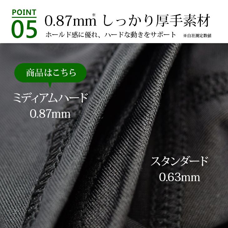 BVD パワーアスリート ミディアムハード スーパービキニ WEB限定