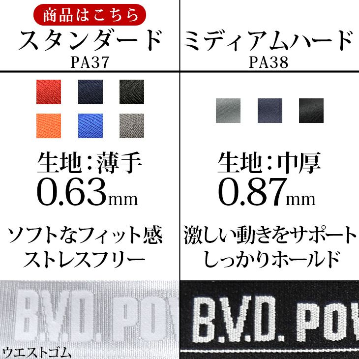 BVD パワーアスリートスタンダード マイクロボクサーパンツ S/M BVD パワーアスリートスタンダード マイクロボクサーパンツ S/M