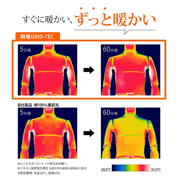 BVD 瞬暖GRID-TEC 裏起毛 グリッドテック 10分袖シャツ(M/L/LL