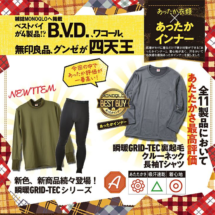 BVD 瞬暖GRID-TEC 裏起毛 サムホールクルーネック長袖Tシャツ 【M/L/LL