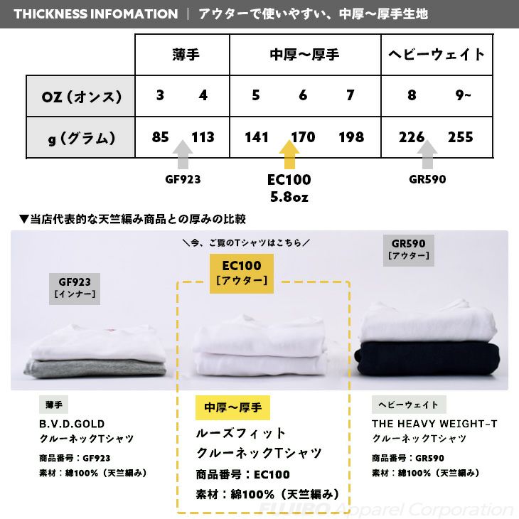 ans dotsloevner/Tシャツ/コットン/NVY/無地 二重織ガーゼドット柄ブラウス(ブラウス・シャツ) | GIANNI LO